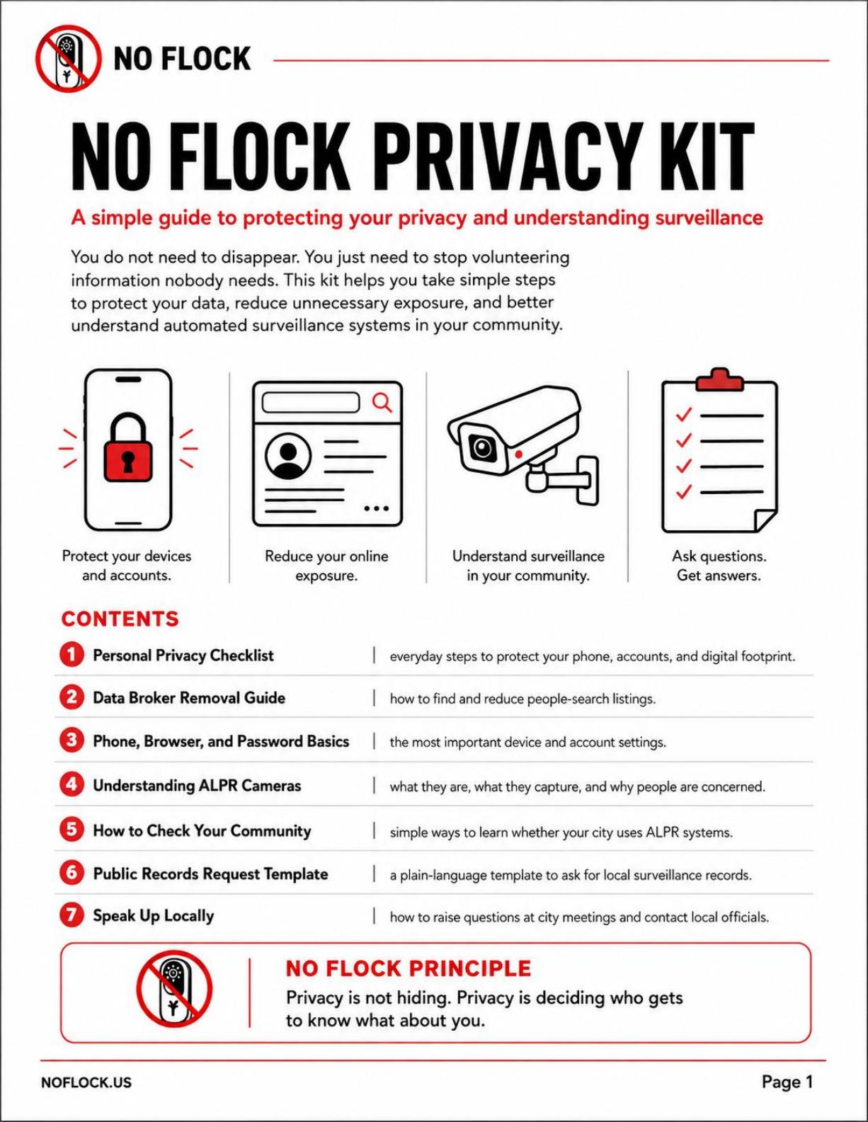 Cover of the NO FLOCK Quick Start Guide